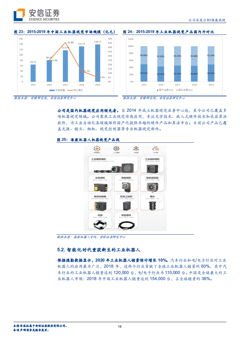 海康威视专题研究：最先迈入AIoT时代的全球科技龙头图片