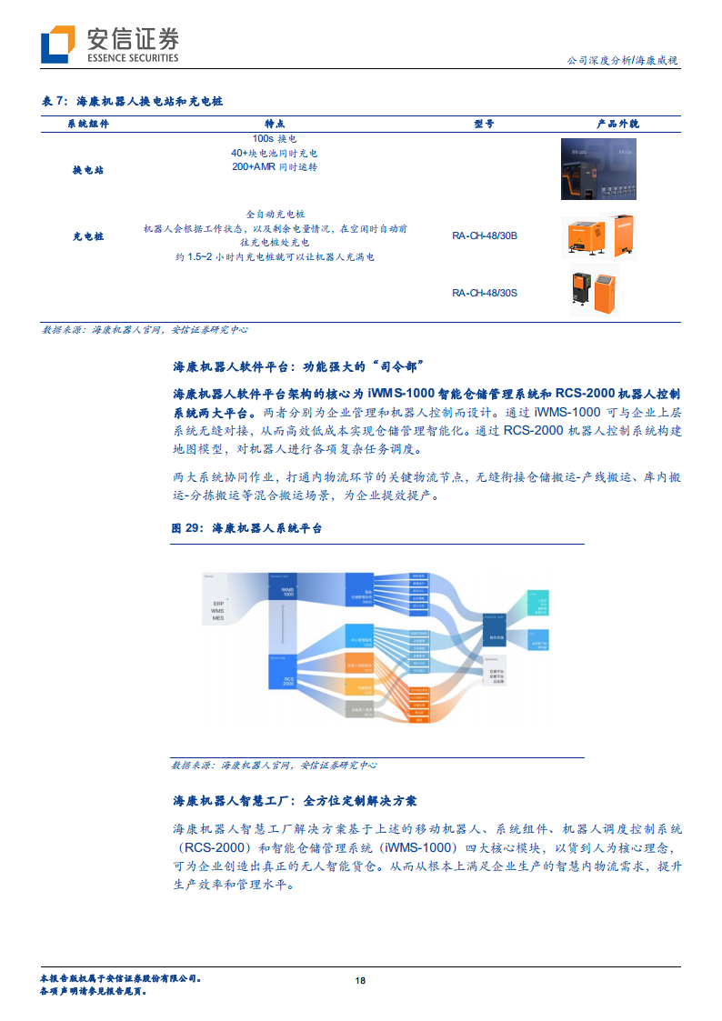 海康威视专题研究：最先迈入AIoT时代的全球科技龙头图片