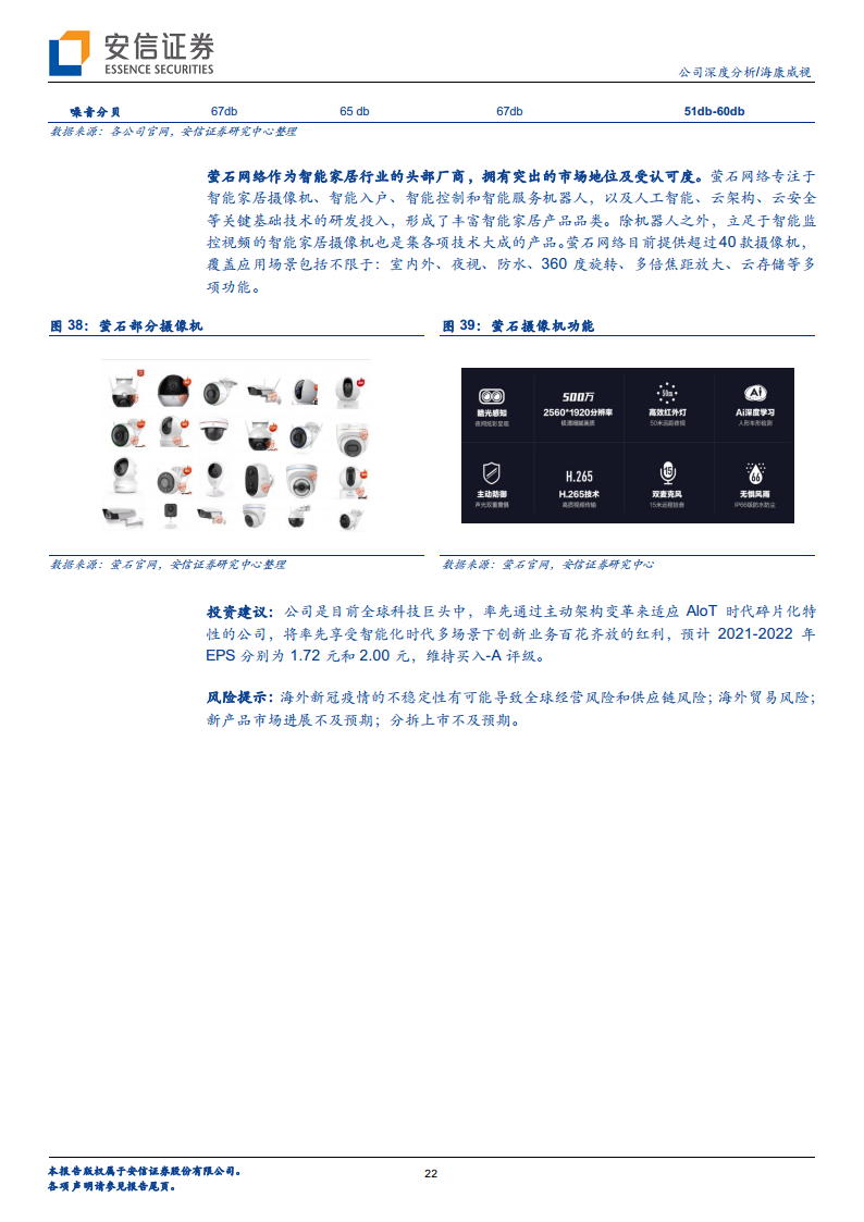 海康威视专题研究：最先迈入AIoT时代的全球科技龙头图片