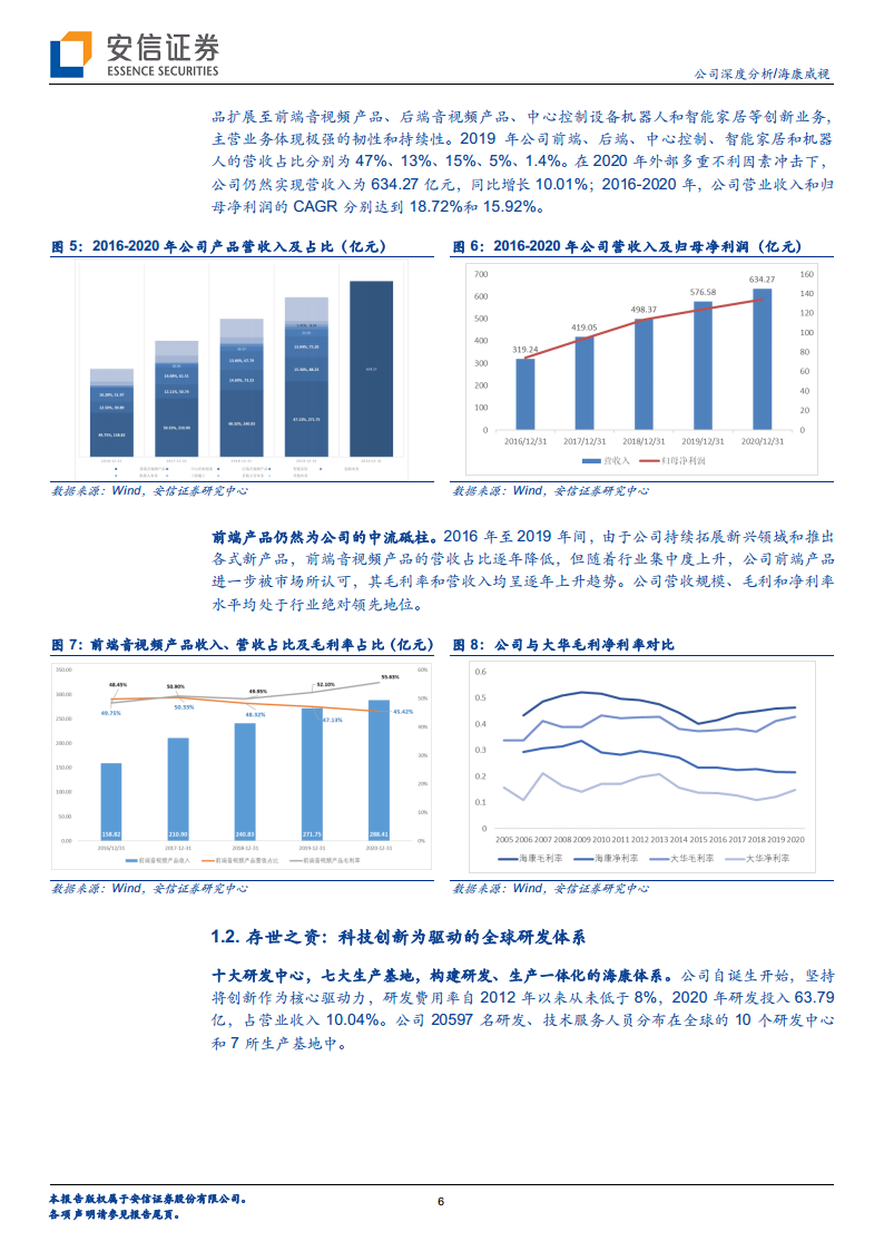 海康威视专题研究：最先迈入AIoT时代的全球科技龙头图片