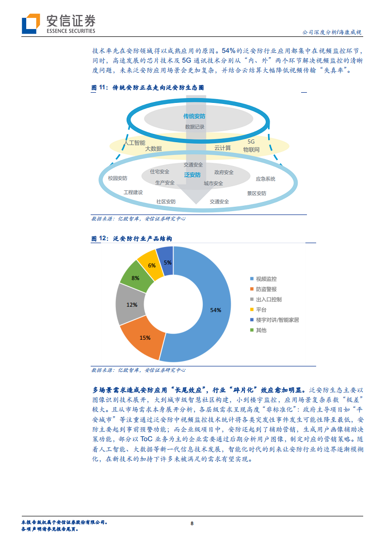 海康威视专题研究：最先迈入AIoT时代的全球科技龙头图片