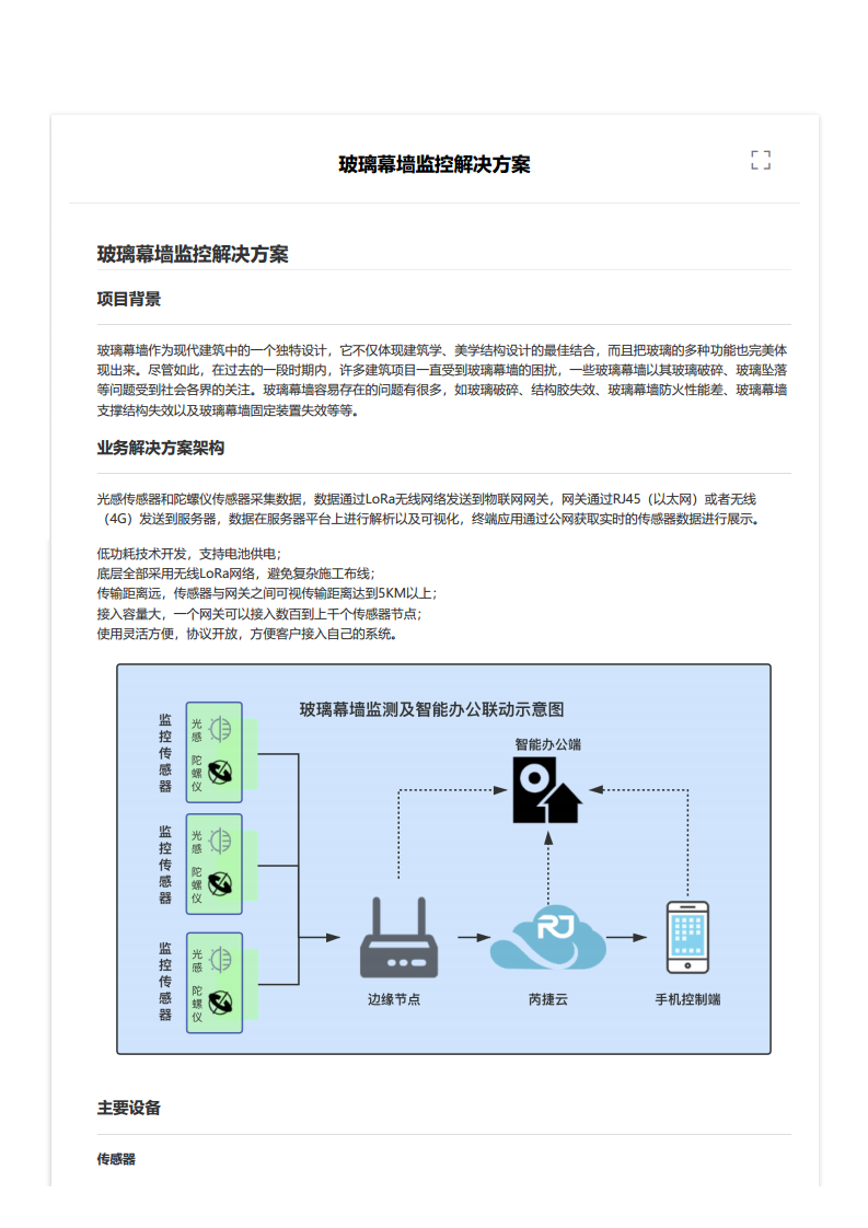 LoRa 玻璃幕墙监控方案图片