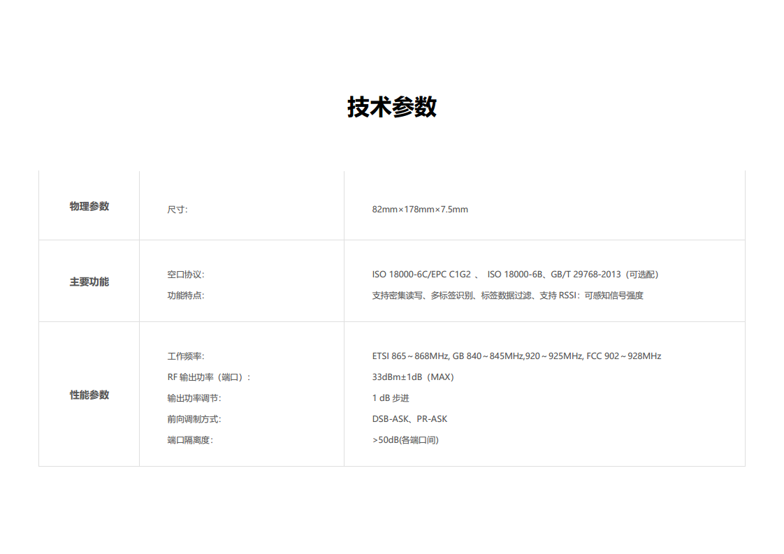 十六通道RFID读写器模块  RF-M6016 图片