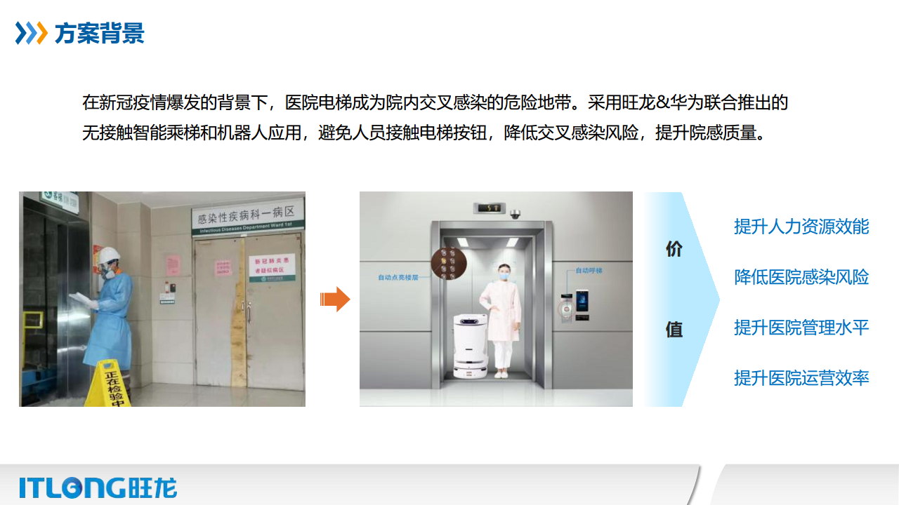 旺龙—医院空间人机无感通行解决方案图片
