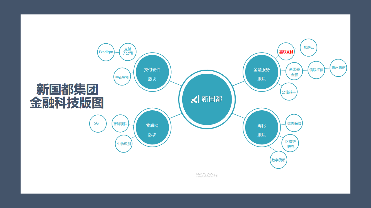 提供支付场景解决方案图片