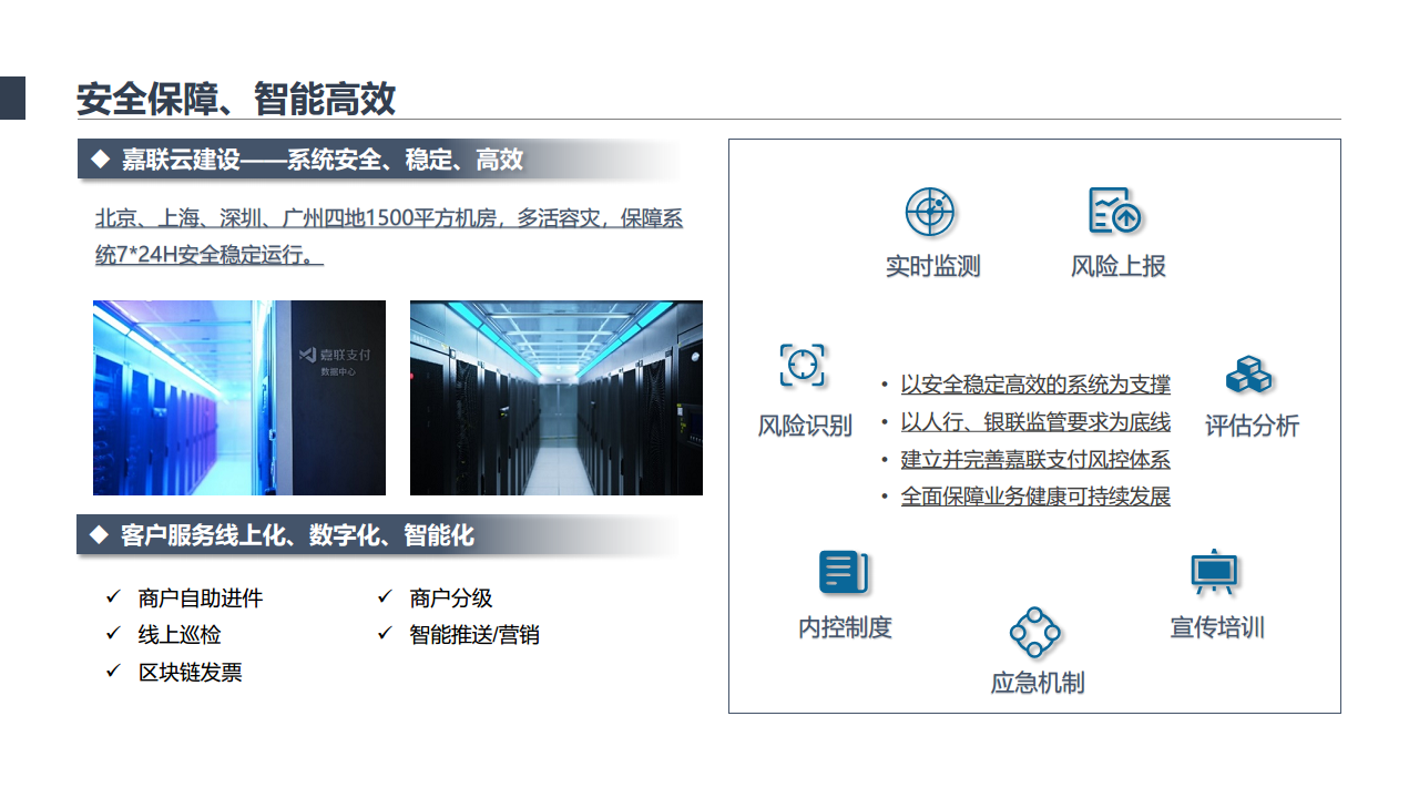 提供支付场景解决方案图片