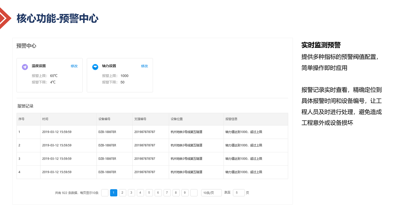 智慧基坑-数据云服管平台方案图片