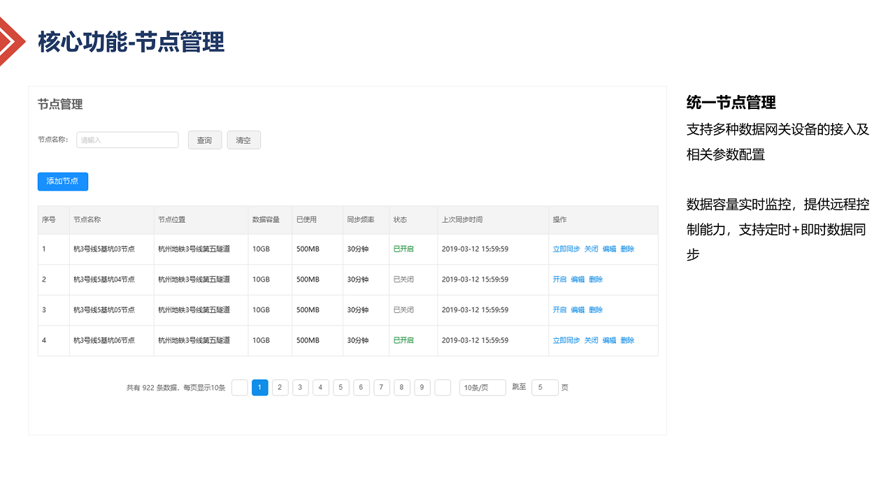 智慧基坑-数据云服管平台方案图片