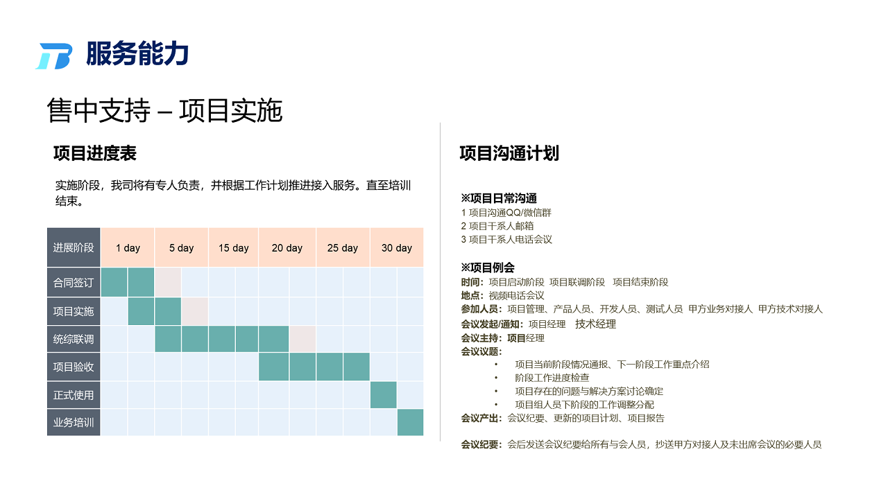 智慧基坑-数据云服管平台方案图片