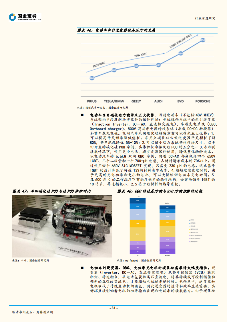 半导体行业深度研究报告：自动驾驶电动车带动半导体十倍增值图片