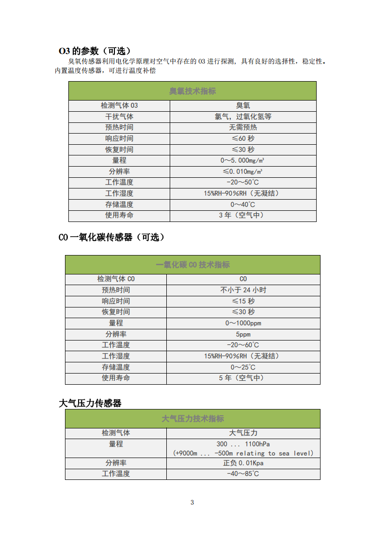 11合1室内外空气质量环境检测变送器图片