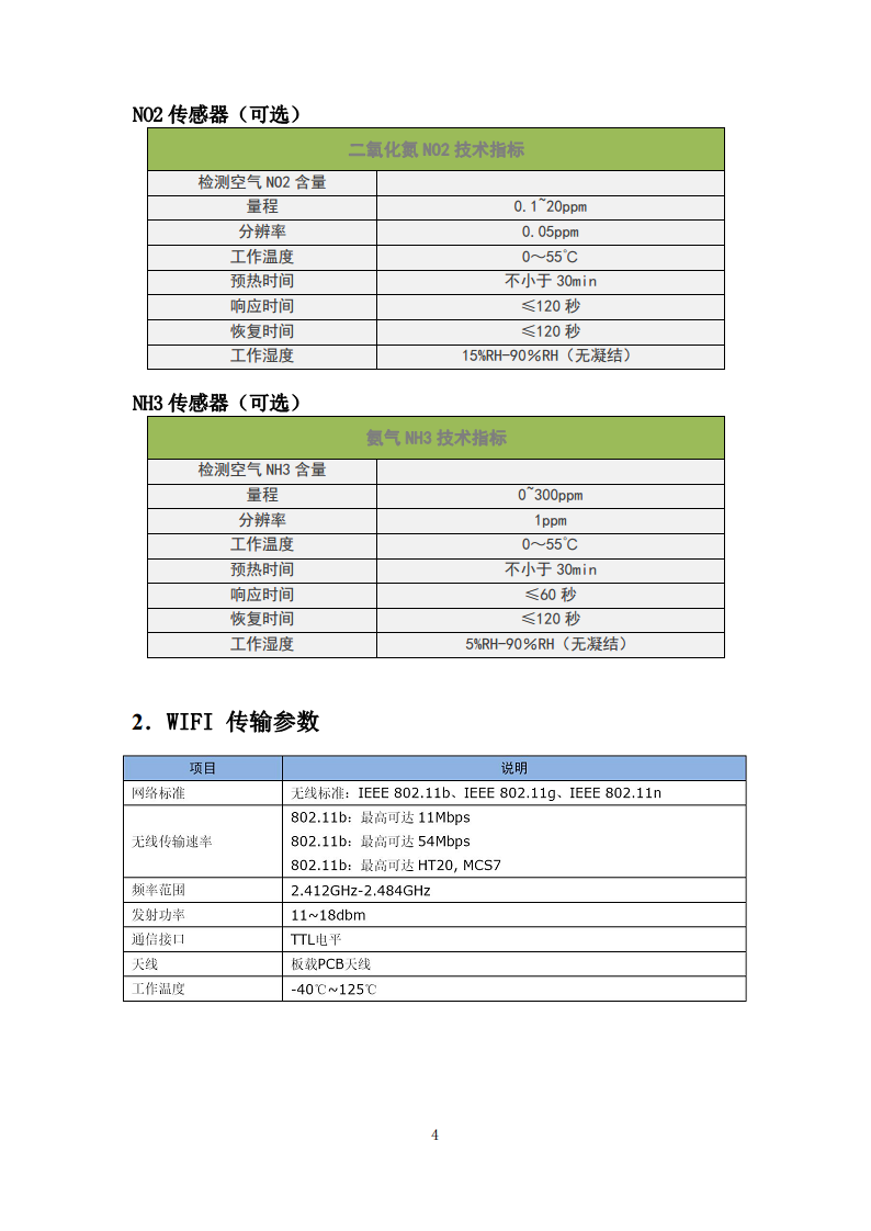 11合1室内外空气质量环境检测变送器图片