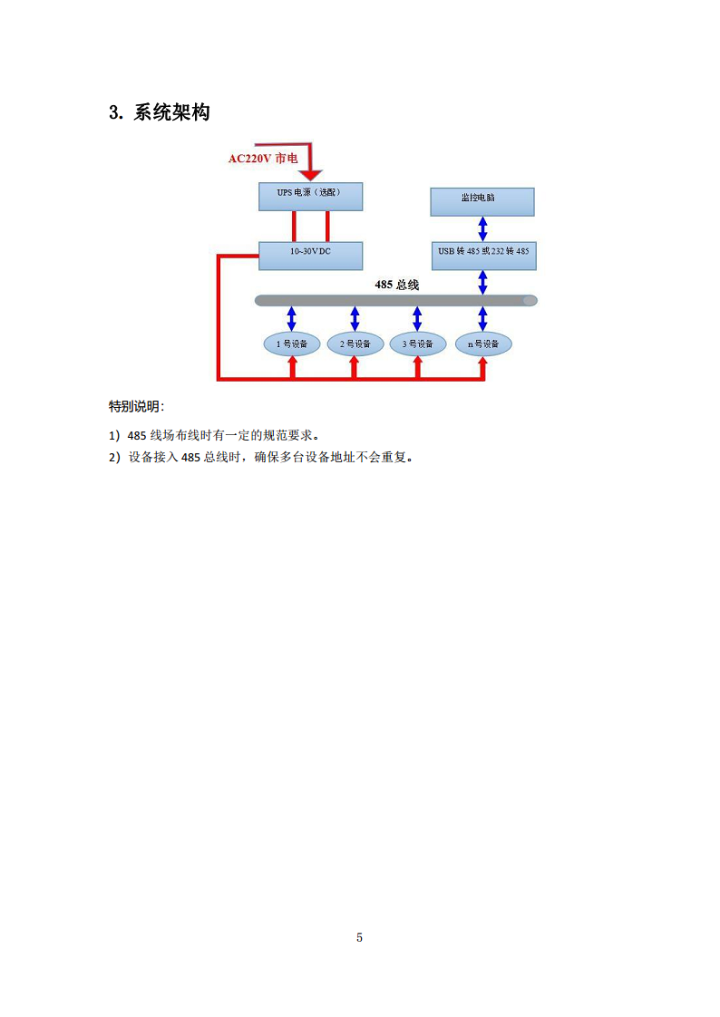 11合1室内外空气质量环境检测变送器图片