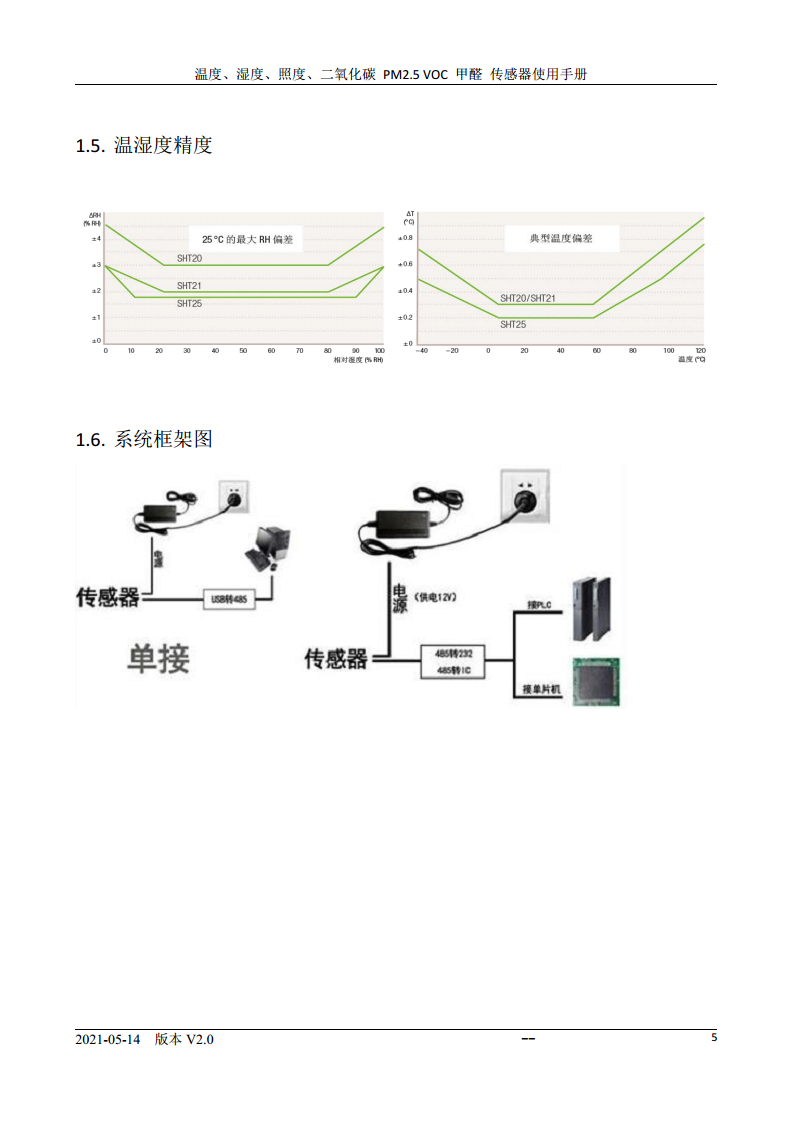 农业监测变送器图片