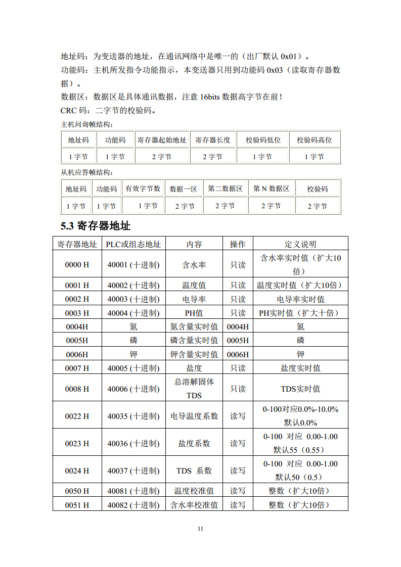七合一土壤变送器图片