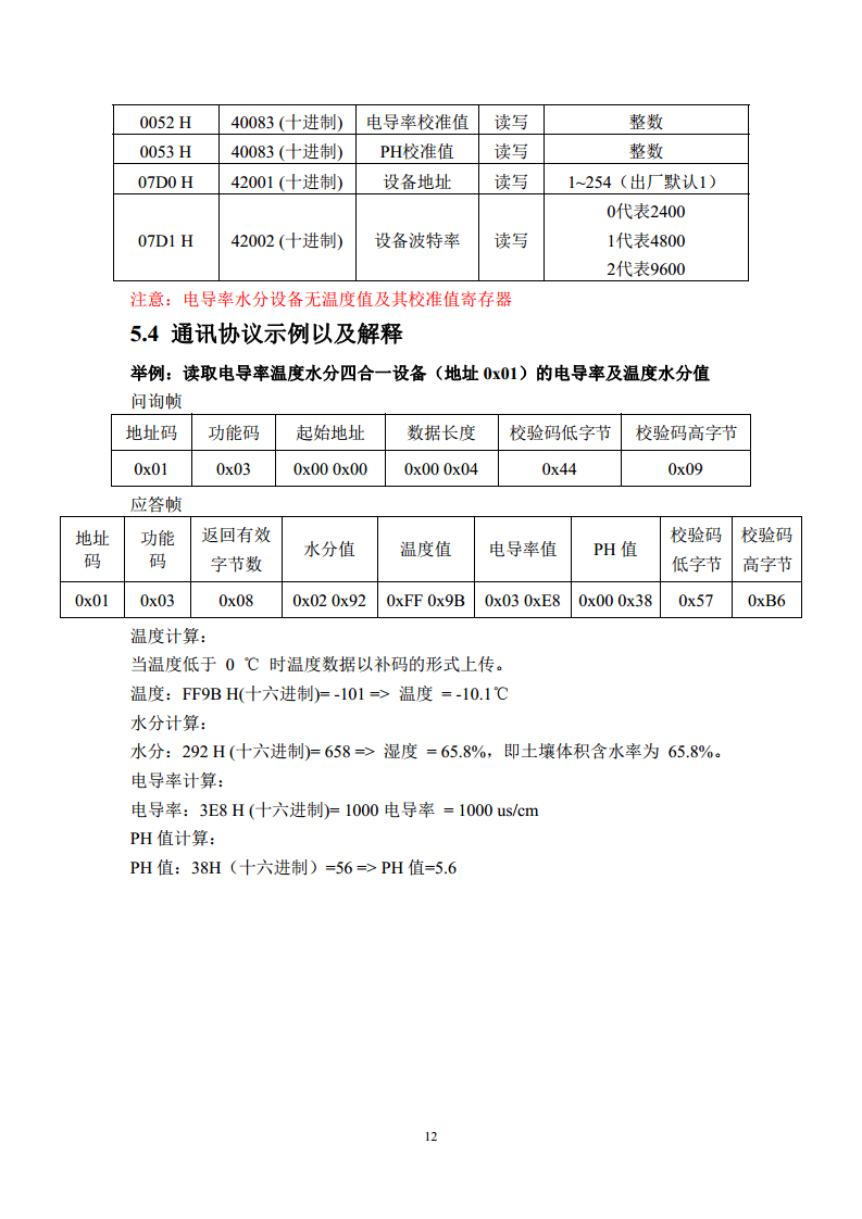 七合一土壤变送器图片