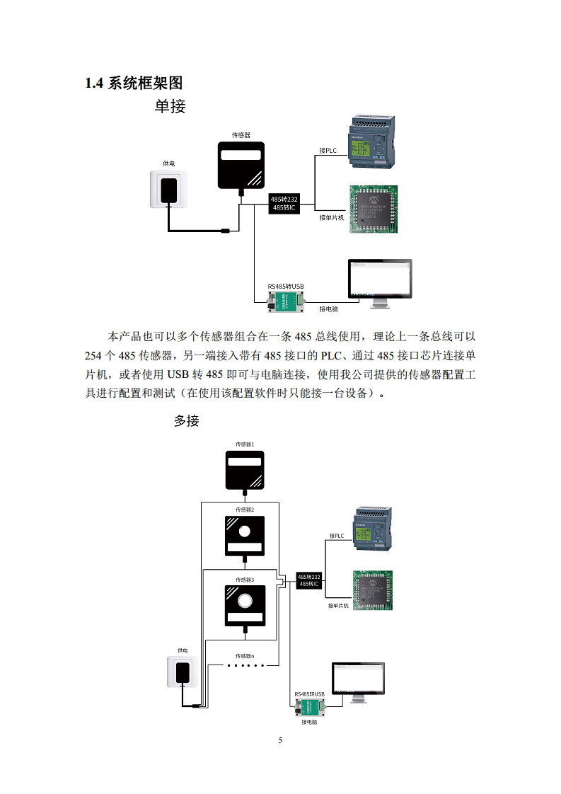 七合一土壤变送器图片