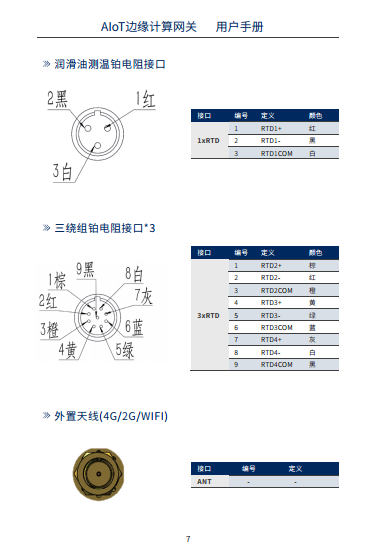 边缘计算网关图片