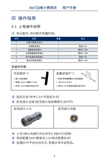 边缘计算网关图片