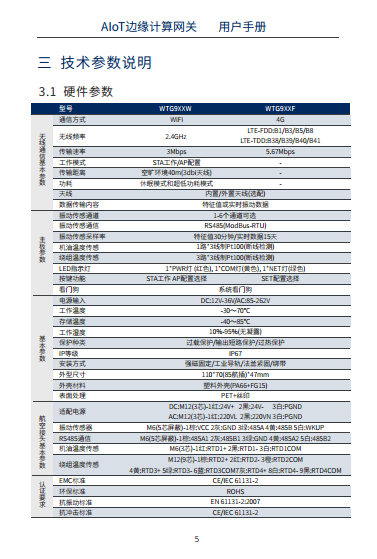 边缘计算网关图片