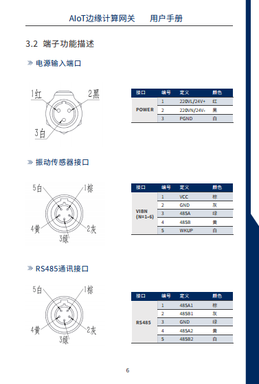 边缘计算网关图片