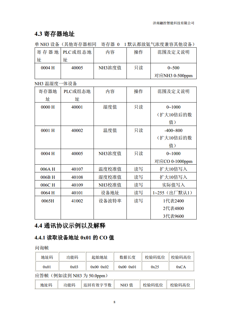 NH3氨气变送器 （485型）图片