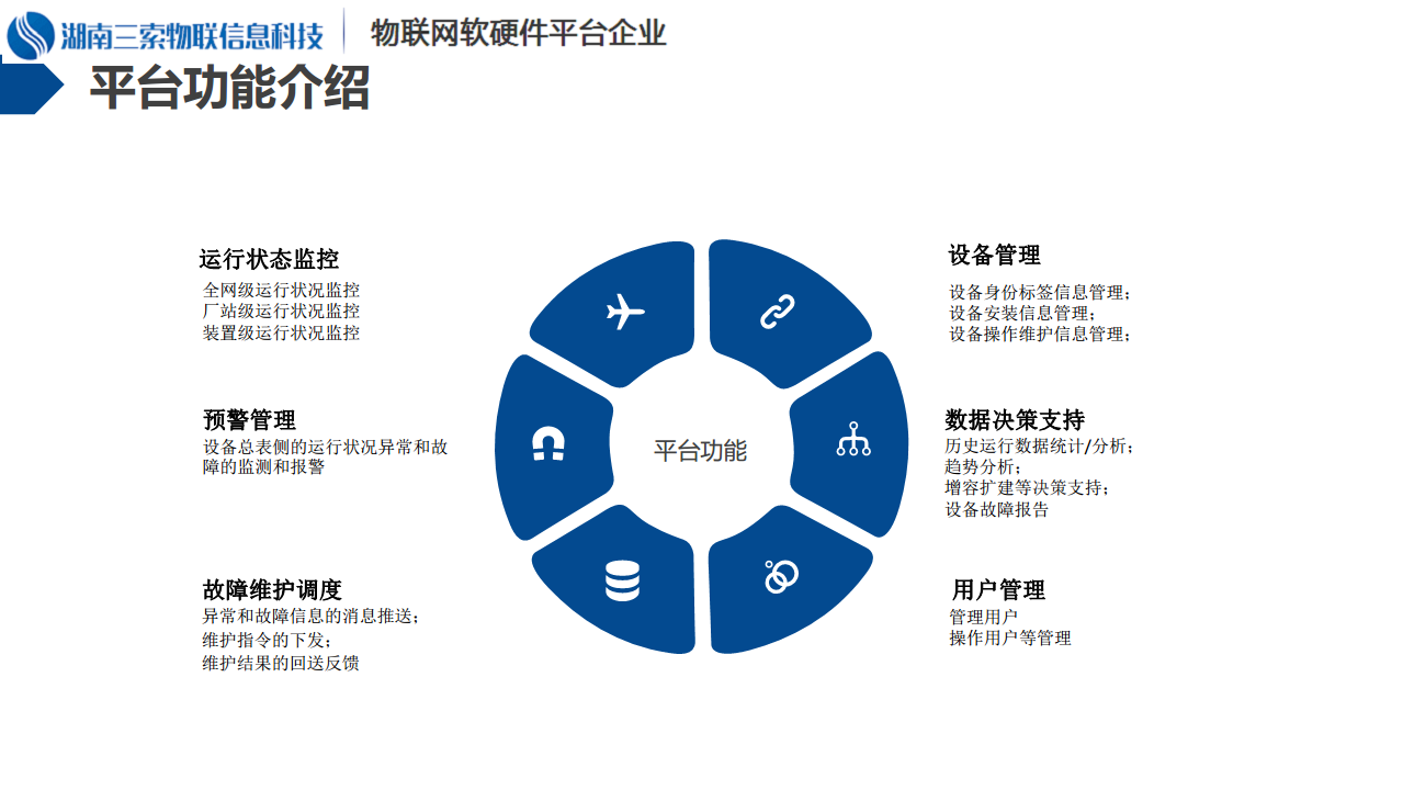 泛在电力物联网－变压器运行监测与运维管理系统介绍图片