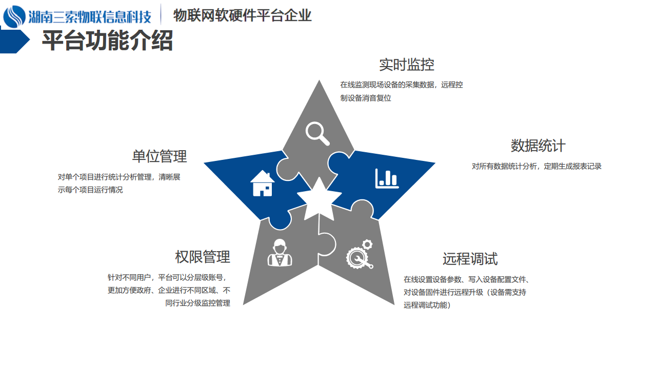 泛在电力物联网－变压器运行监测与运维管理系统介绍图片