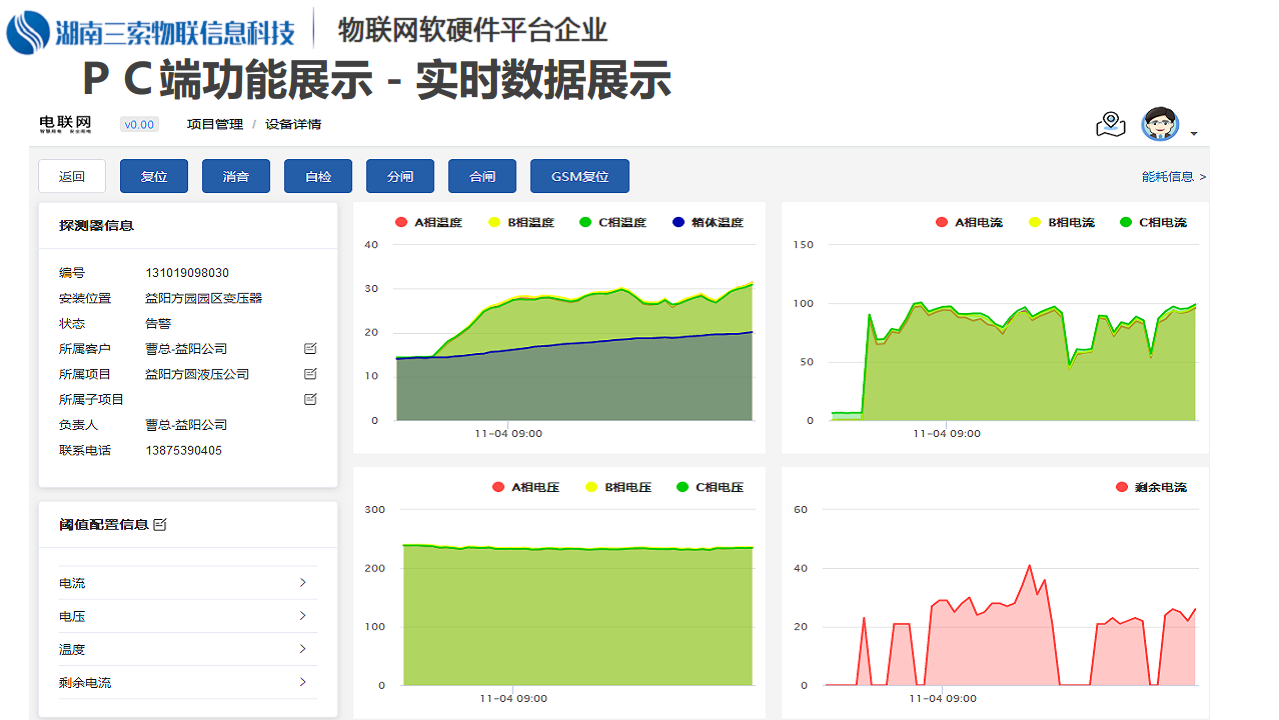 泛在电力物联网－变压器运行监测与运维管理系统介绍图片