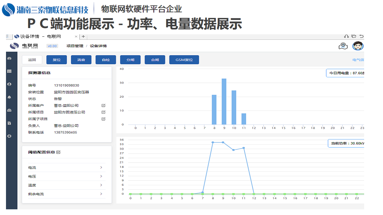 泛在电力物联网－变压器运行监测与运维管理系统介绍图片