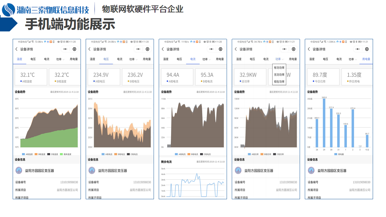 泛在电力物联网－变压器运行监测与运维管理系统介绍图片