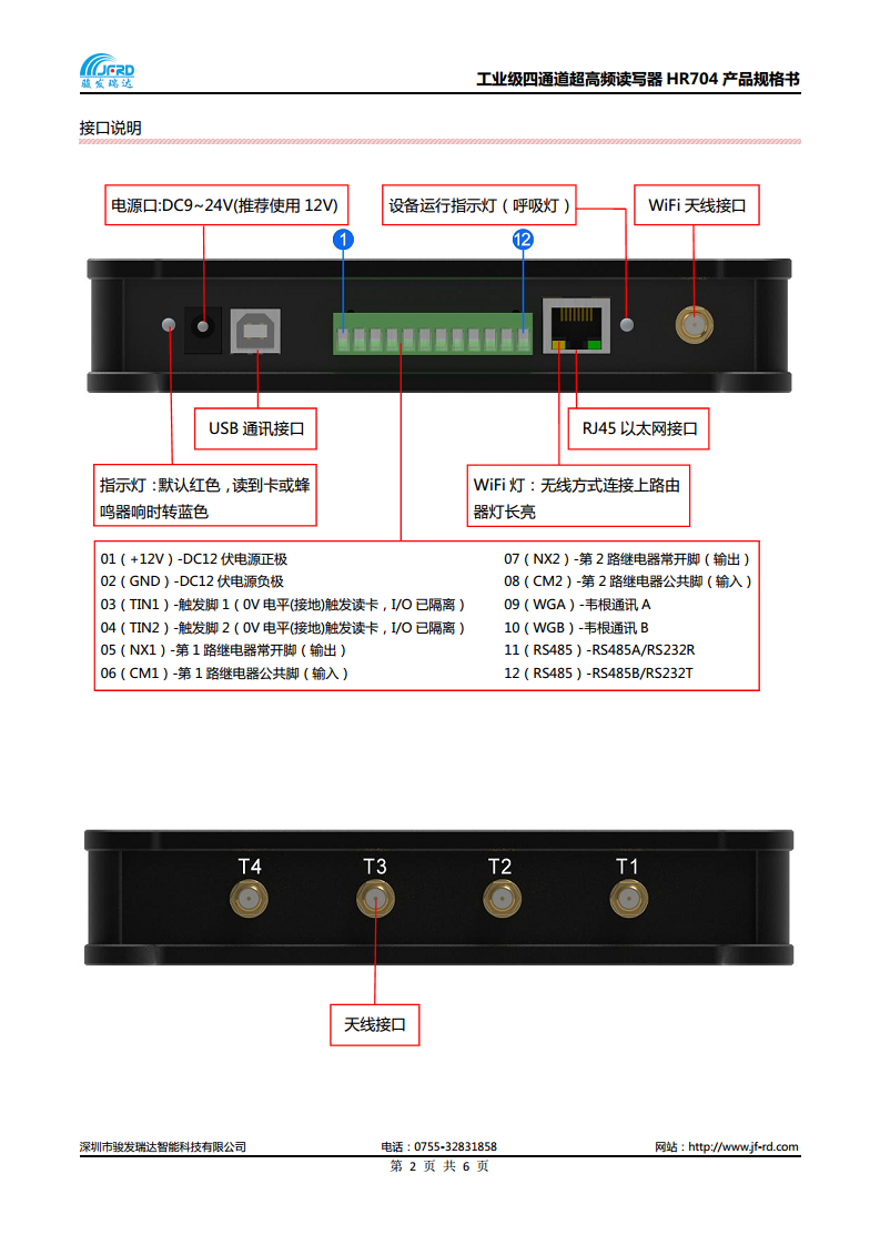 RFID超高频工位式多通道读写器图片