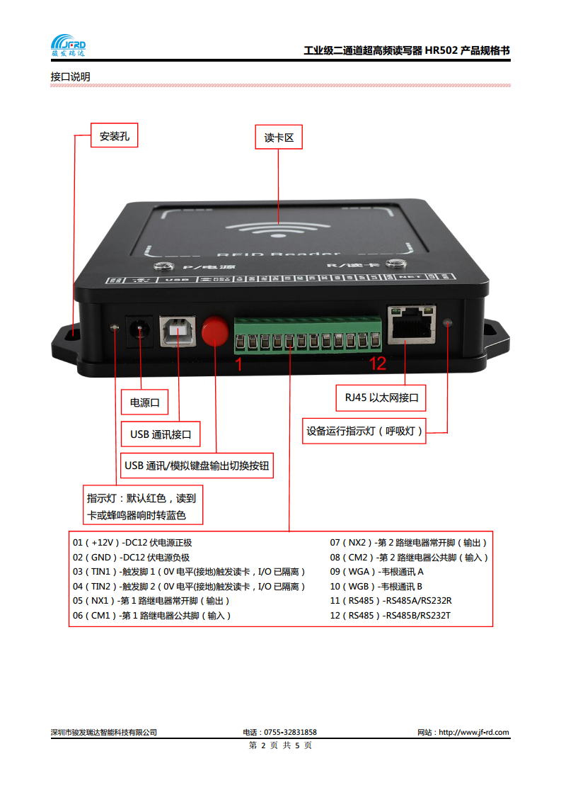 RFID超高频ModbBus工位读卡器图片