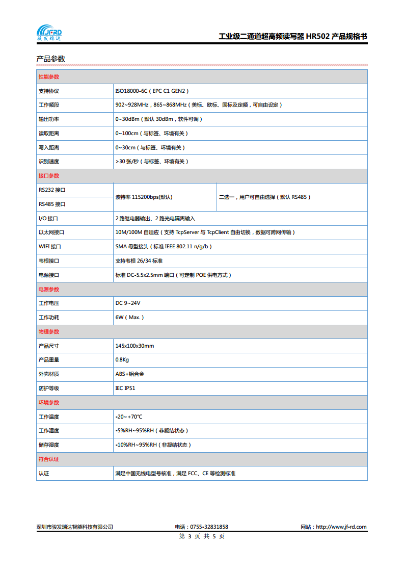 RFID超高频ModbBus工位读卡器图片
