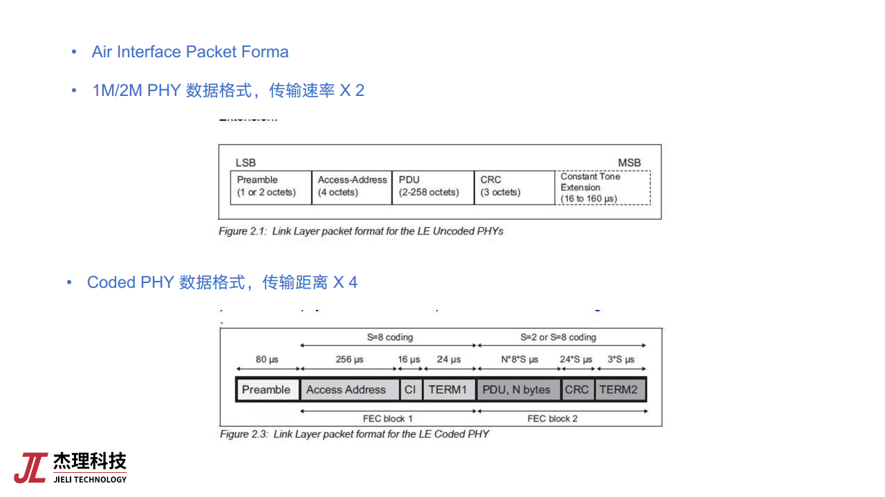 基于低功耗蓝牙芯片的物联网应用创新图片