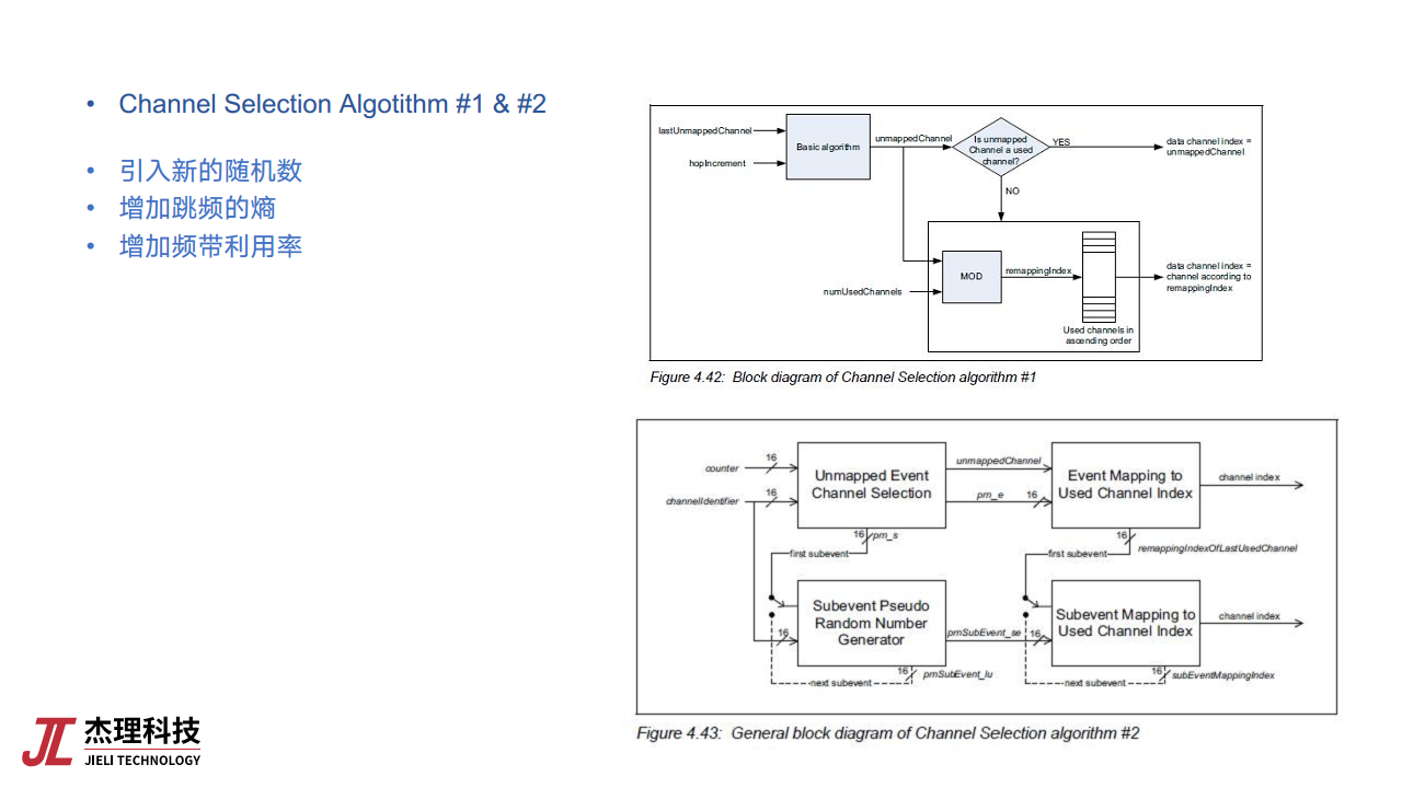 基于低功耗蓝牙芯片的物联网应用创新图片