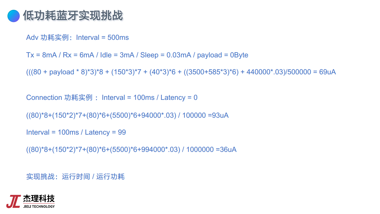 基于低功耗蓝牙芯片的物联网应用创新图片