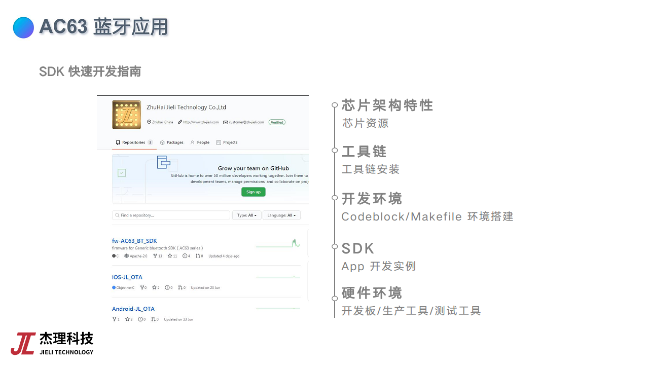 基于低功耗蓝牙芯片的物联网应用创新图片
