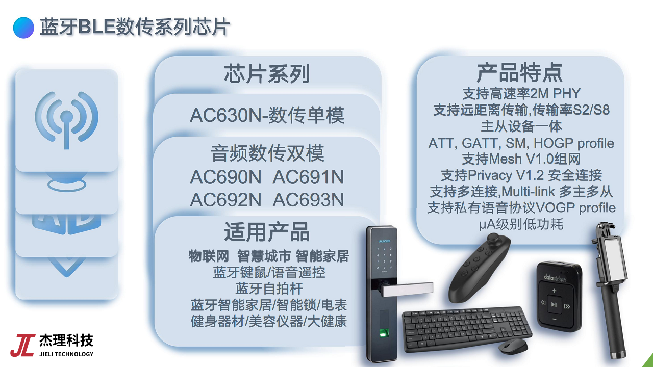 基于低功耗蓝牙芯片的物联网应用创新图片