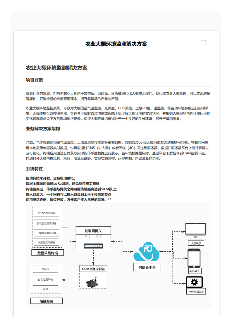 LoRa农业大棚环境监测解决方案图片