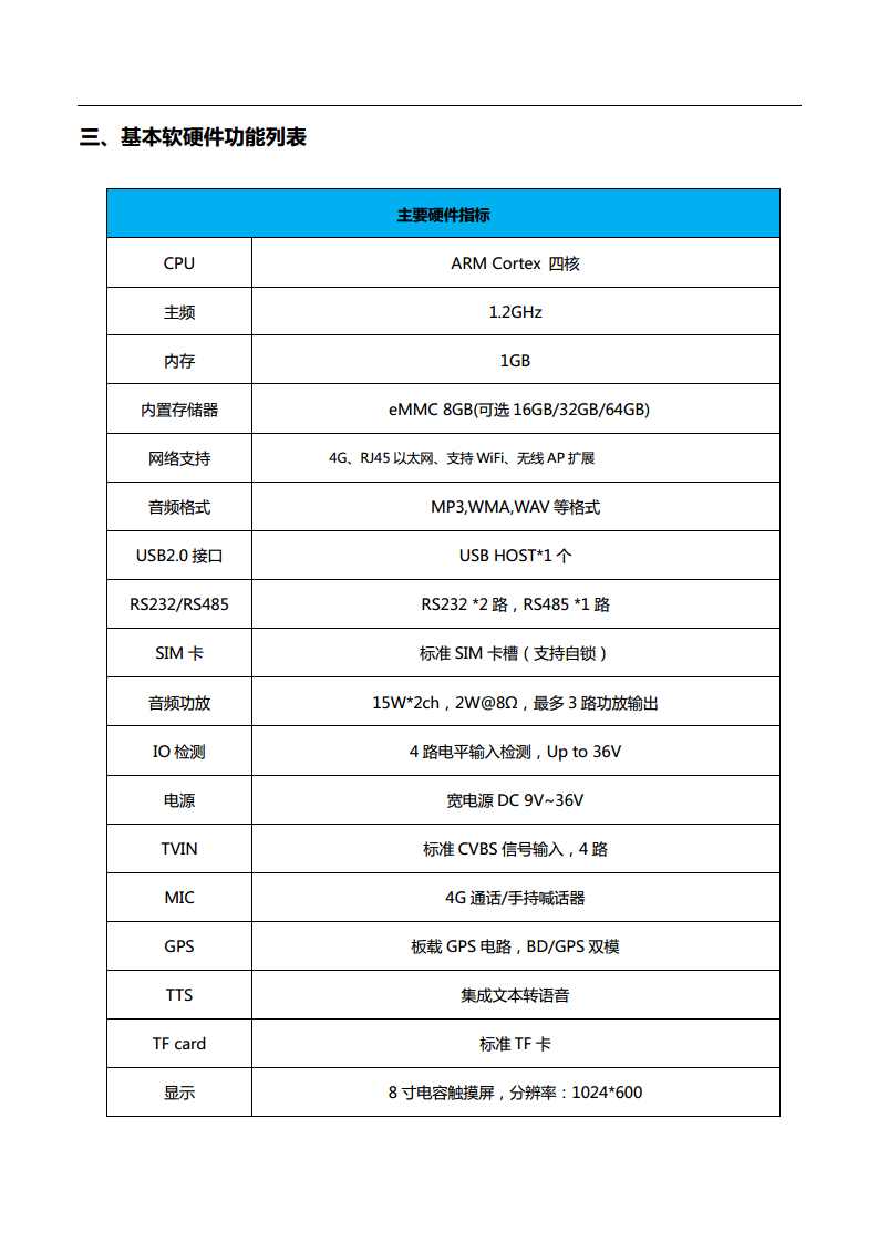 公交报站器图片