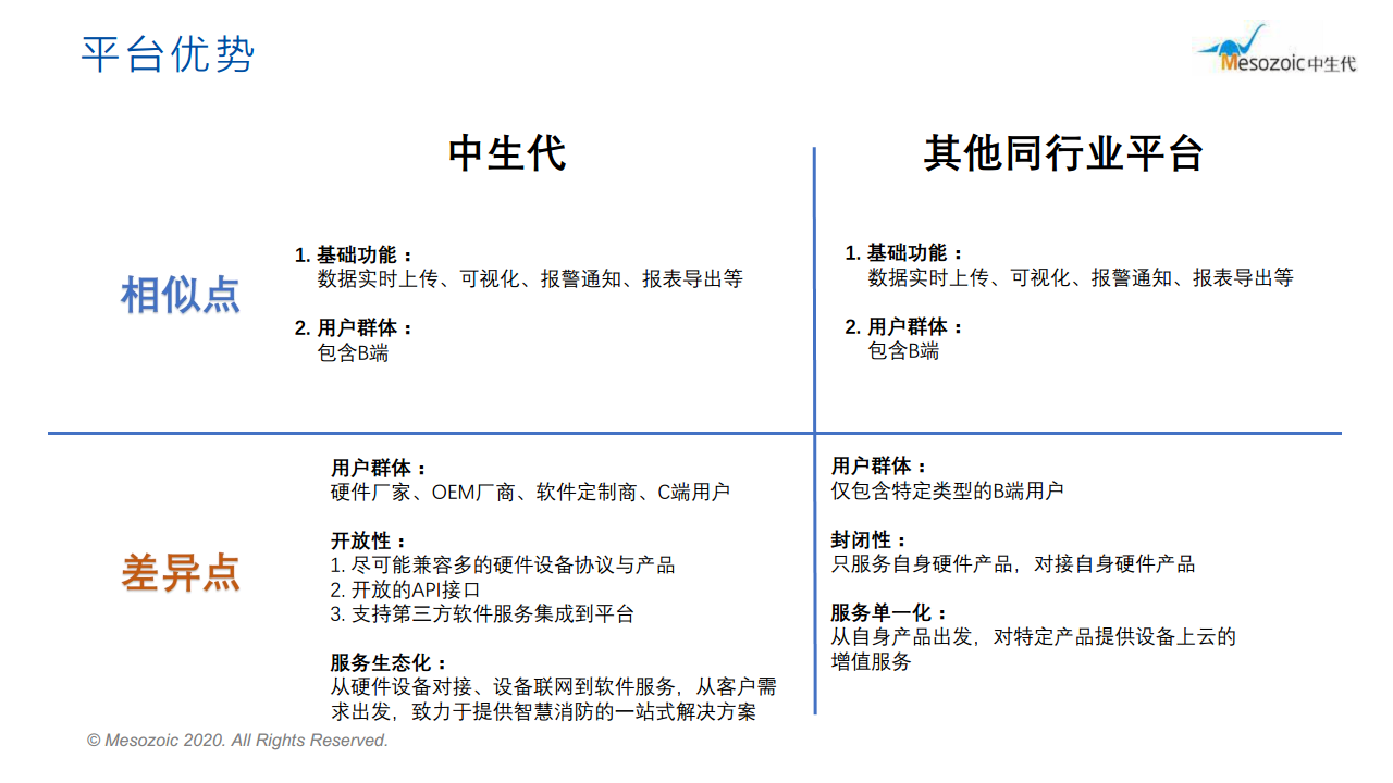 高校 智慧安全用电 图片