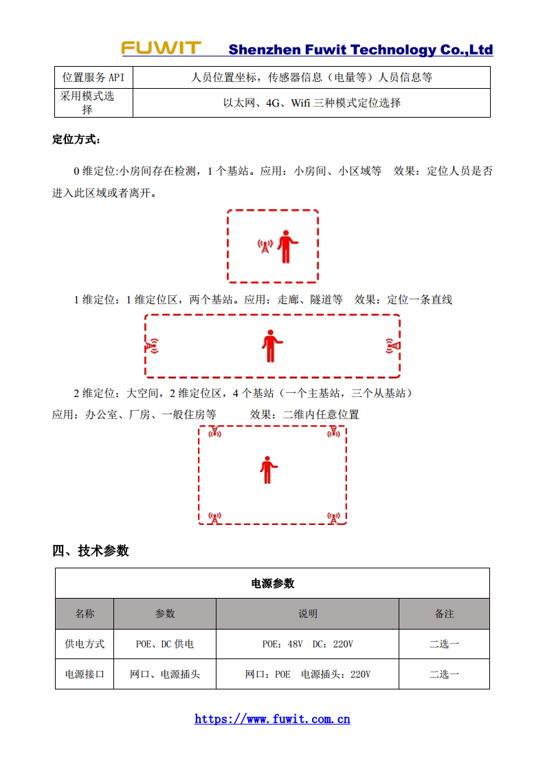 IP67防火防水防冻耐高温UWB室外防爆定位基站10cm级定位隧道煤矿石油化工工厂监狱定位基站图片