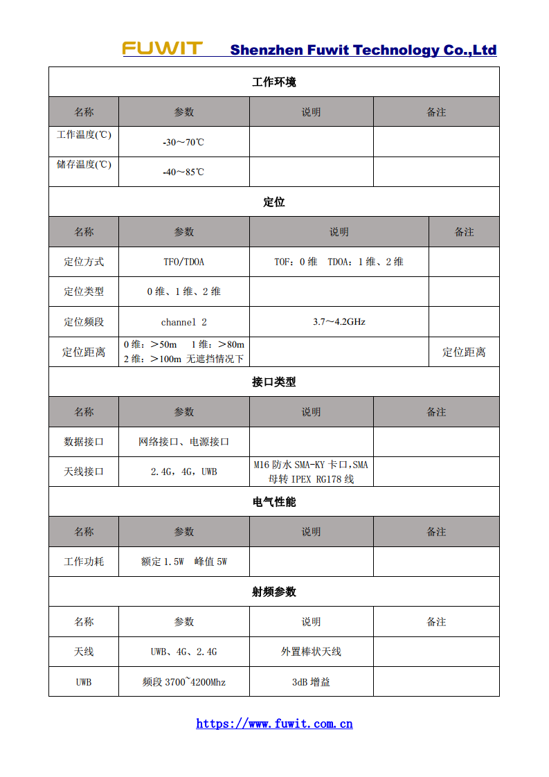 IP67防火防水防冻耐高温UWB室外防爆定位基站10cm级定位隧道煤矿石油化工工厂监狱定位基站图片