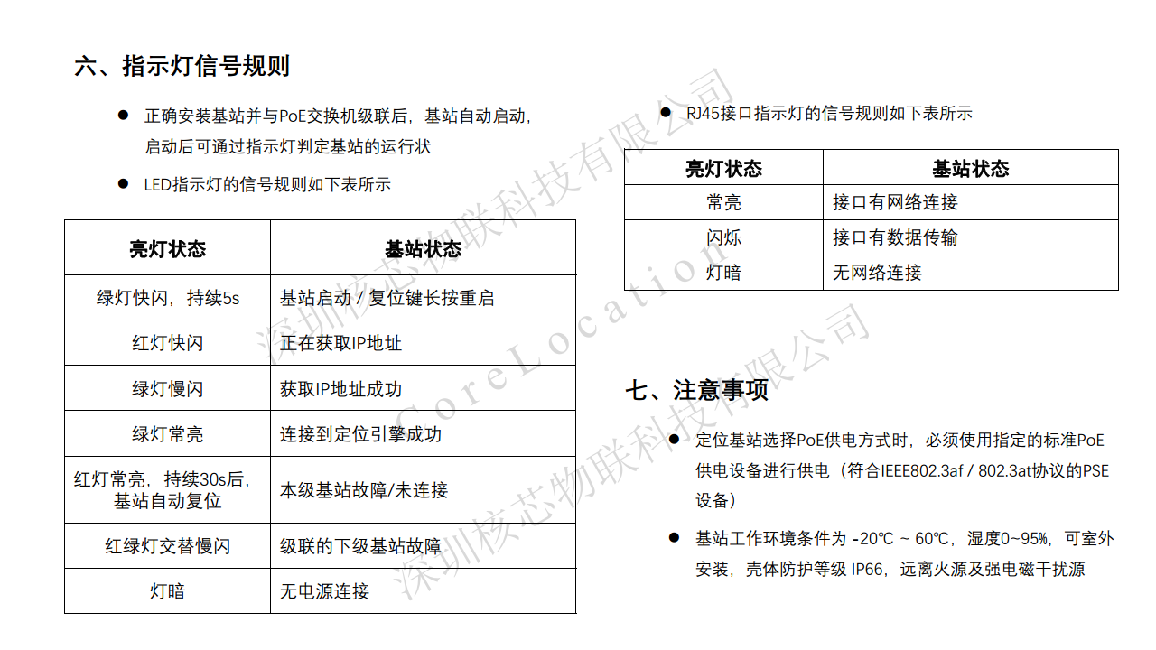 PoE级联防水型蓝牙AoA定位基站CL-GA20图片