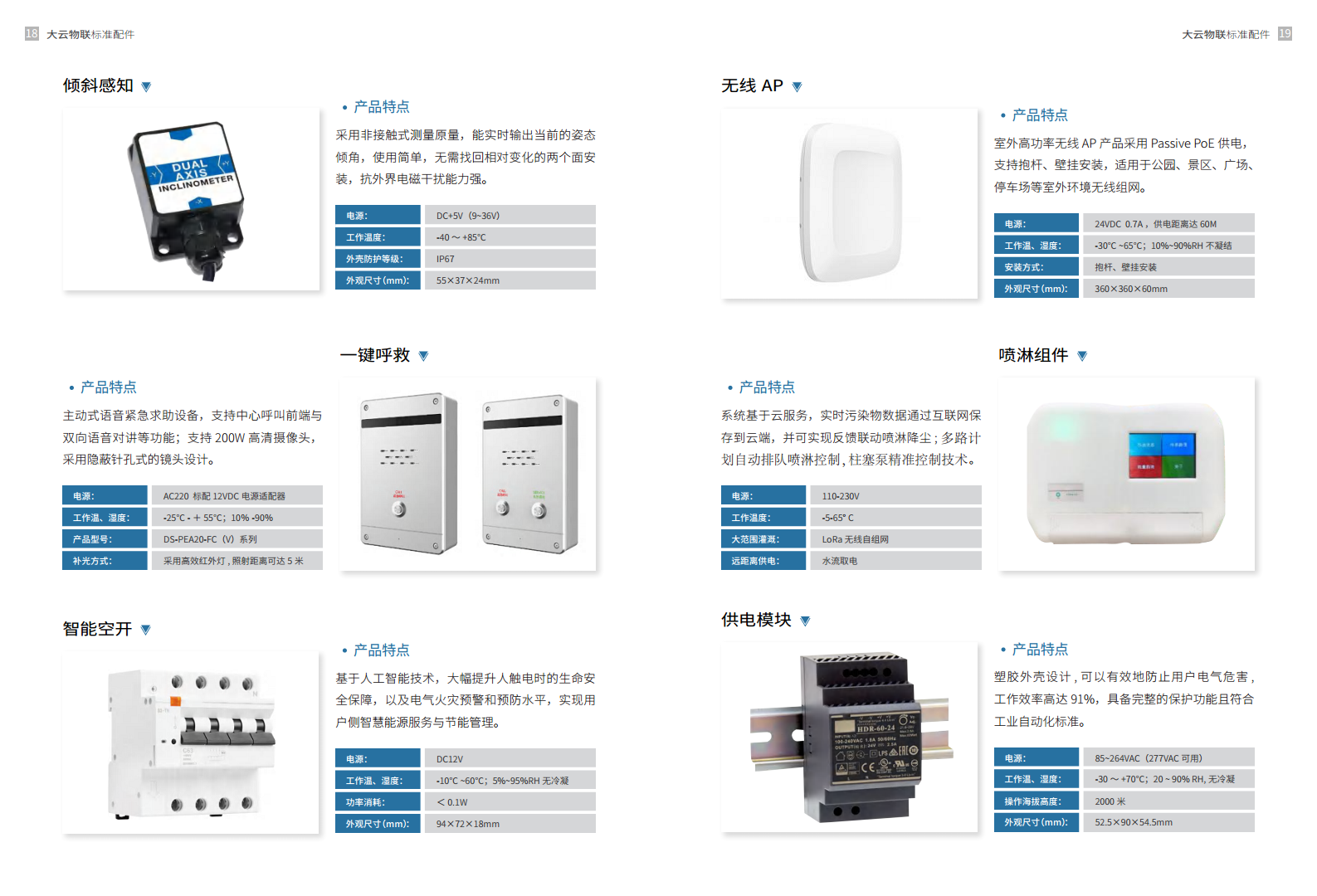 智慧灯杆系统图片