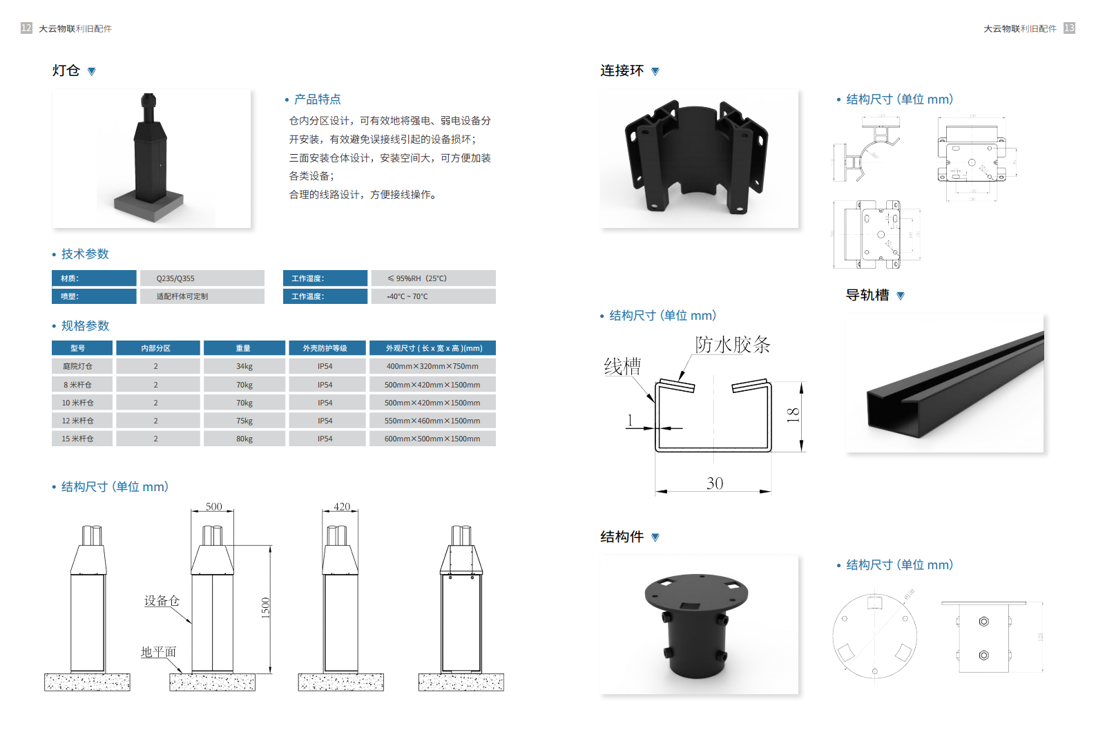 智慧灯杆系统图片