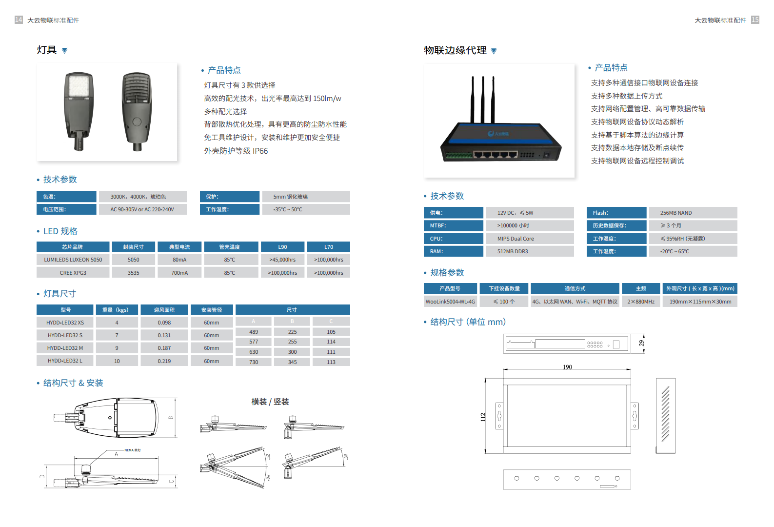 智慧灯杆系统图片