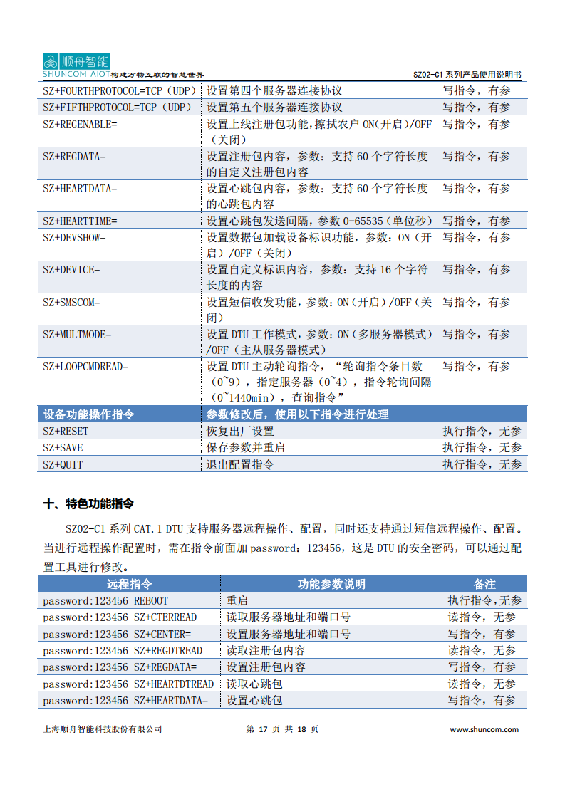 顺舟智能Cat.1 DTU图片