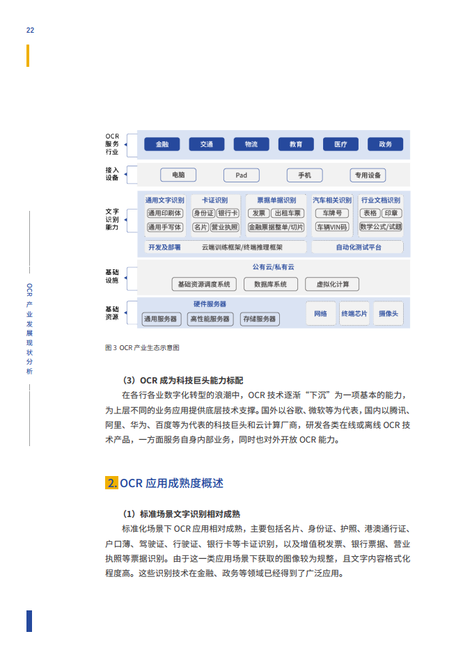 智能文字识别（OCR）能力评测与应用白皮书图片